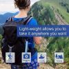 (FST-RV-11)Personal Water Filter for Hiking, RV Camping, Travel, and Emergency Preparedness