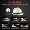 VEVOR 2PCS Rechargeable Headlamp, 350 lumens 230° Wide Beam, 6 Lighting Modes IPX4 Waterproof LED Head Lamp, with Motion Sensor for Camping, Hiking