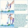 (FST-RV-11)Personal Water Filter for Hiking, RV Camping, Travel, and Emergency Preparedness