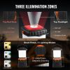 VEVOR LED Camping Lantern, All-in-one, 1000LM, 360° Illumination, 4 Lighting Modes, Rechargeable Outdoor Flashlight, USB Charging